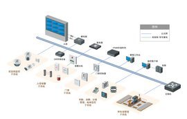 辦公自動化軟件與設備代理代辦服務 高效助力現代辦公